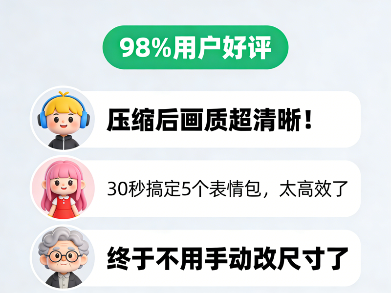 微信表情GIF传不上？GIF压缩到微信表情不模糊方法/