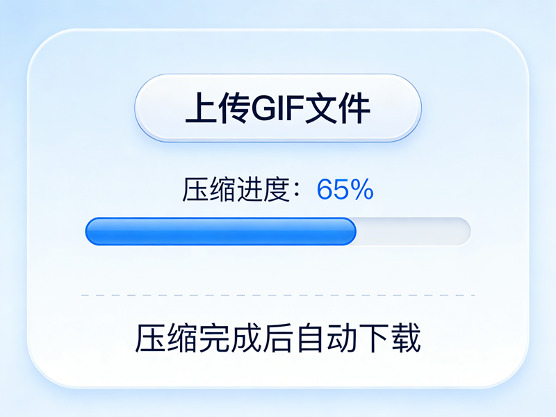 GIF体积太大无法上传微信?一招搞定高清不模糊 GIF体积太大无法上传微信?一招搞定高清不模糊/