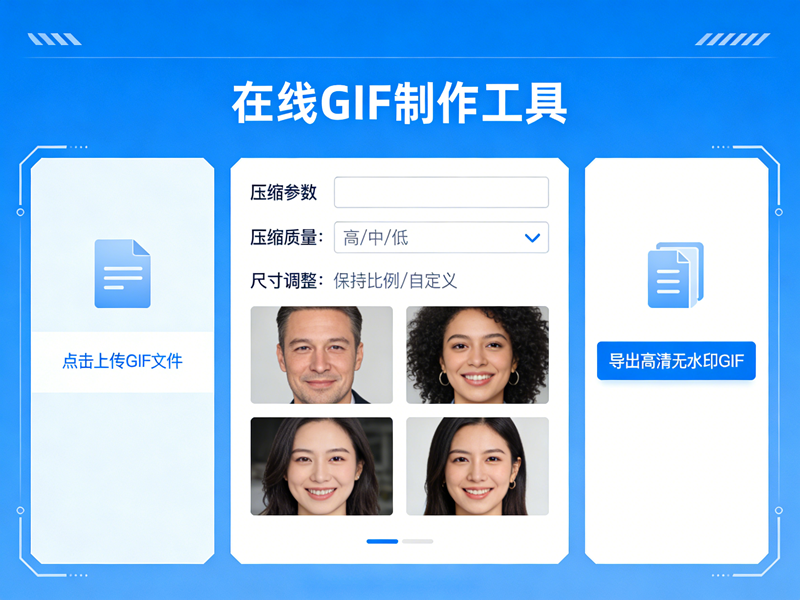 在线GIF制作工具新手不会用?3分钟上手零基础也能做动图 在线GIF制作工具新手不会用?3分钟上手零基础也能做动图/