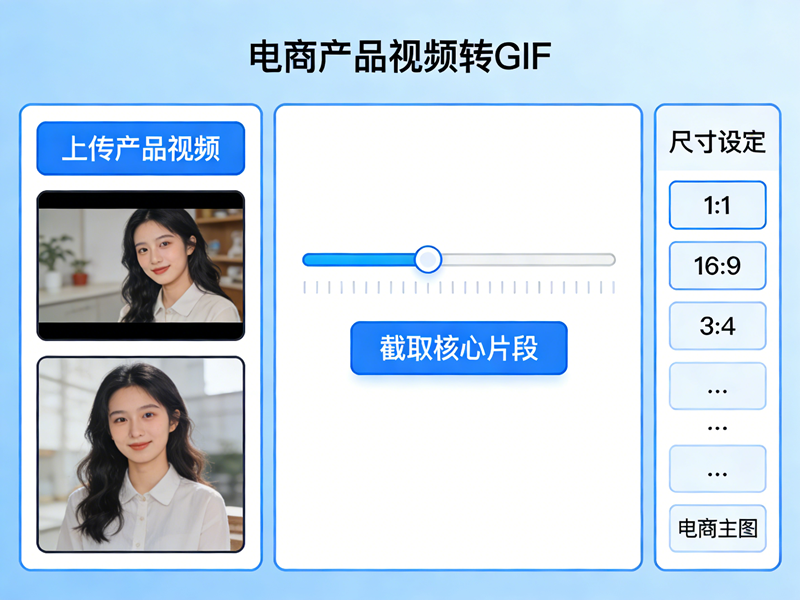 动态图片gif怎么制作?电商卖家专用高清动图教程 动态图片gif怎么制作?电商卖家专用高清动图教程/