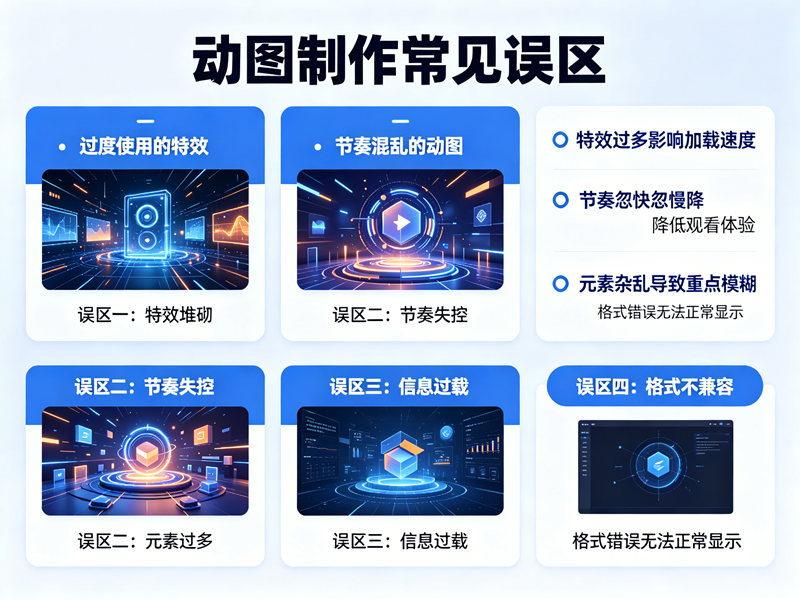 做动图常见误区盘点：错误操作易卡顿，gif图片制作找对方法/